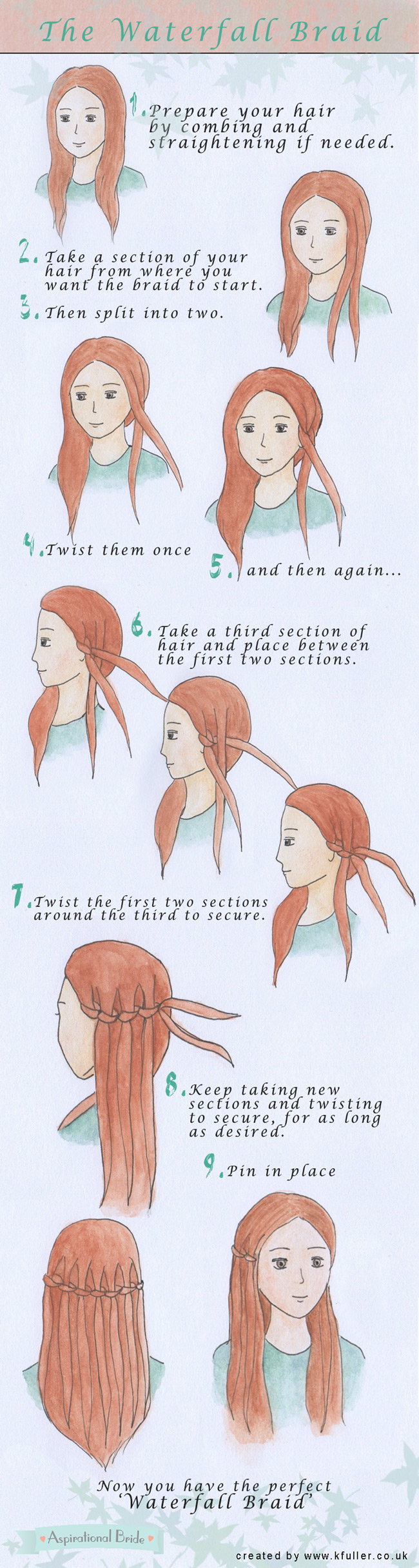 The original K Fuller Waterfall Braid tutorial
